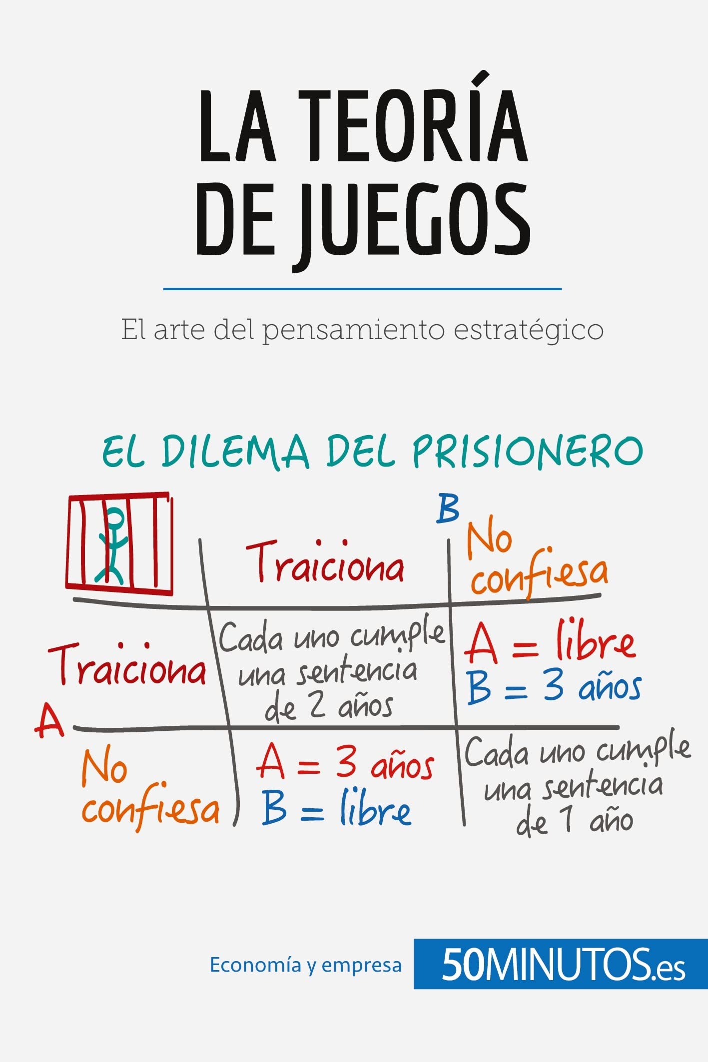 Libro: La teoría de juegos: El arte del pensamiento estratégico (Gestión y Marketing)