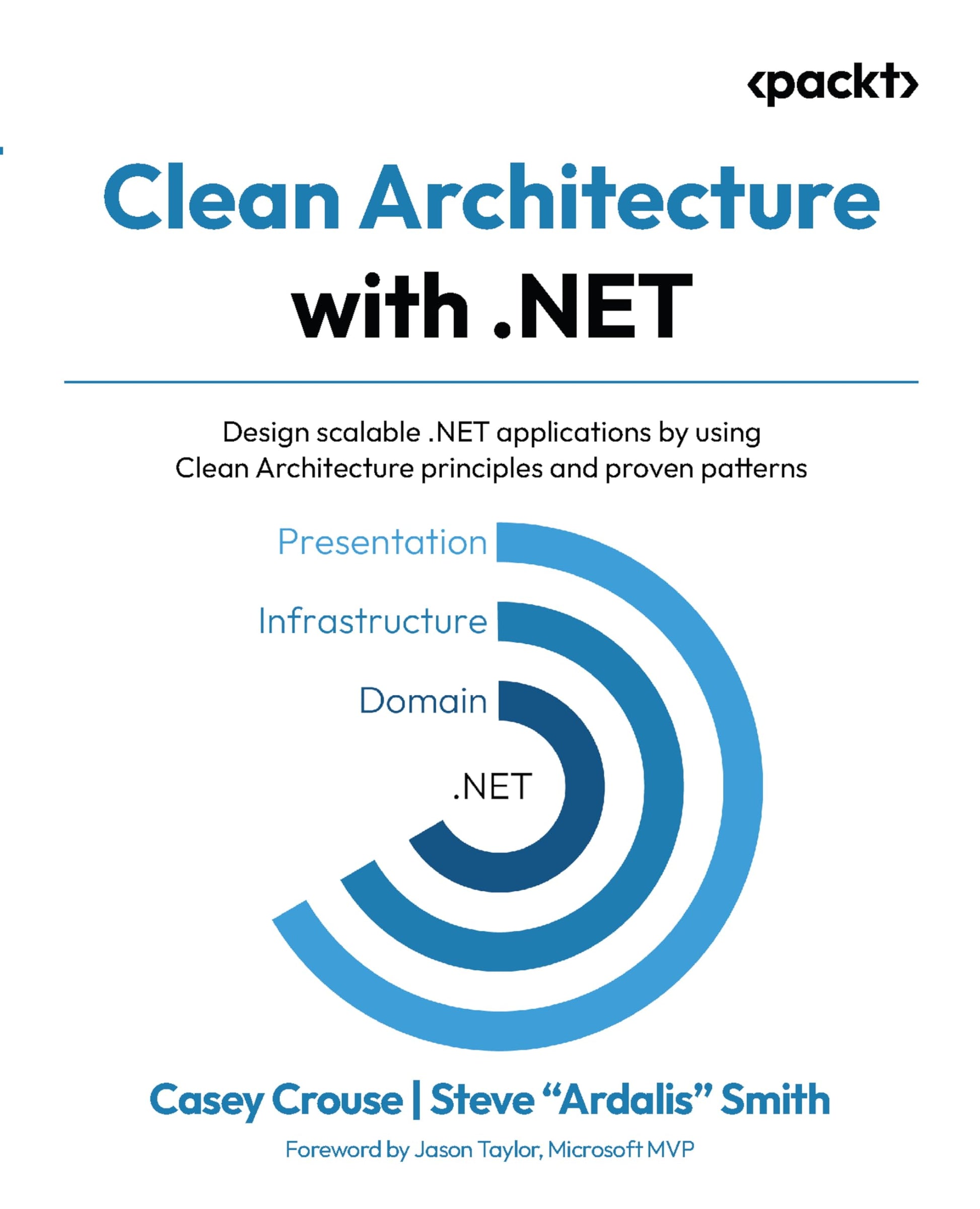 Libro: Clean Architecture with .NET: Design scalable .NET applications by using Clean Architecture principles and proven patterns