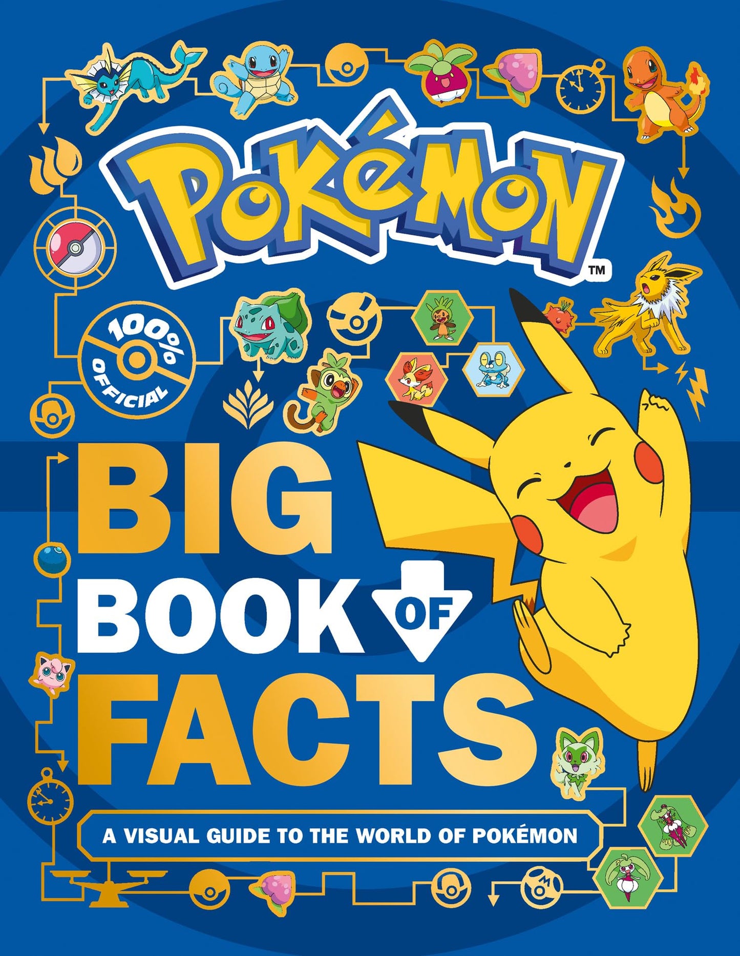 Libro: Pokémon: Big Book of Facts: A Visual Guide to the World of Pokémon. Every fact, stat and figure you’ve ever wanted to know. The perfect gift for every Pokémon fan.
