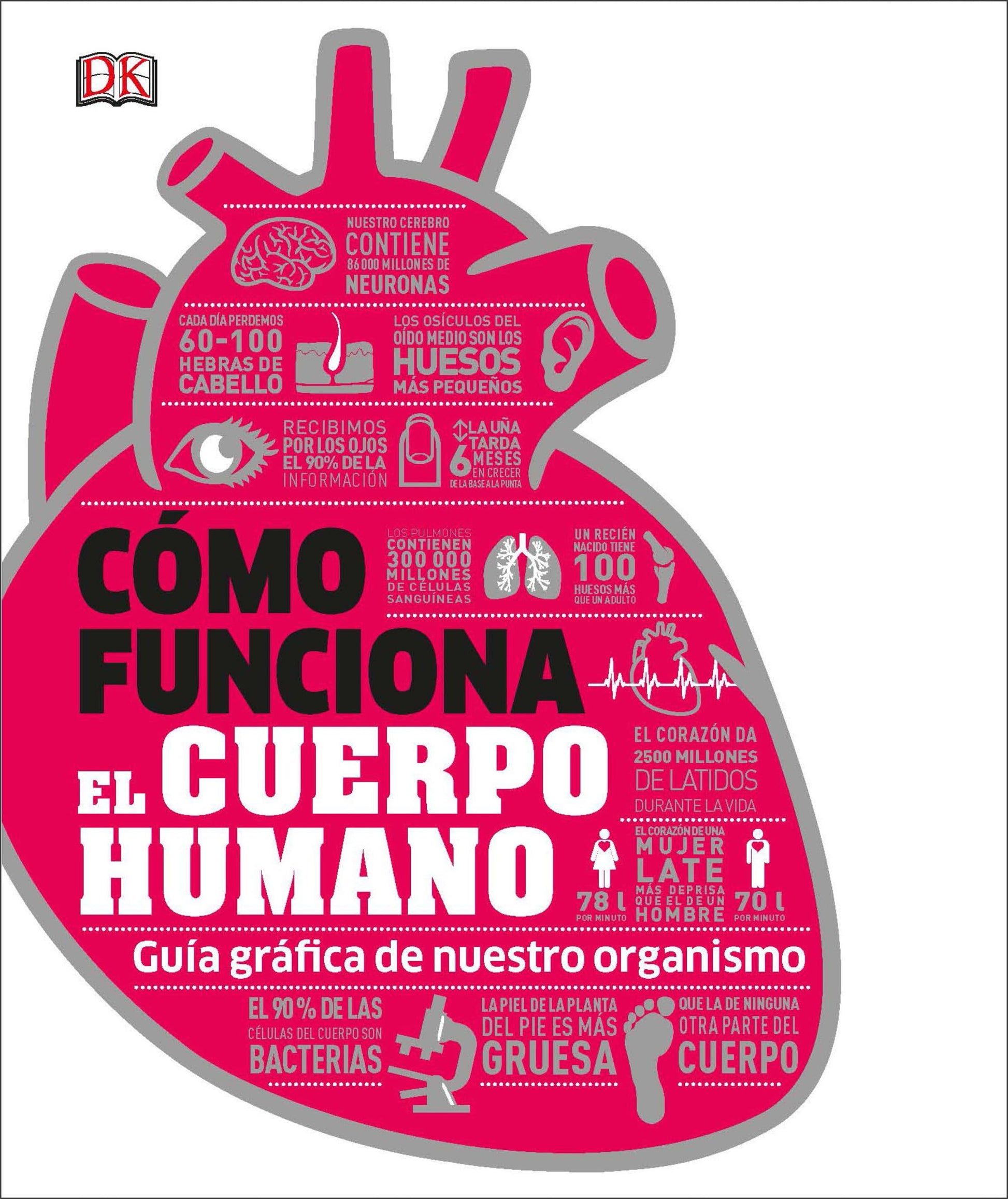 Libro: Cómo funciona el cuerpo humano: Guía gráfica de nuestro organismo
