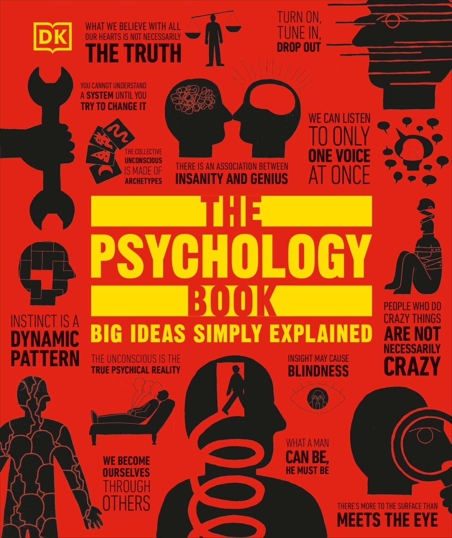 Libro: DK The Psychology Book Big Ideas Simply Explained (DK Big Ideas).