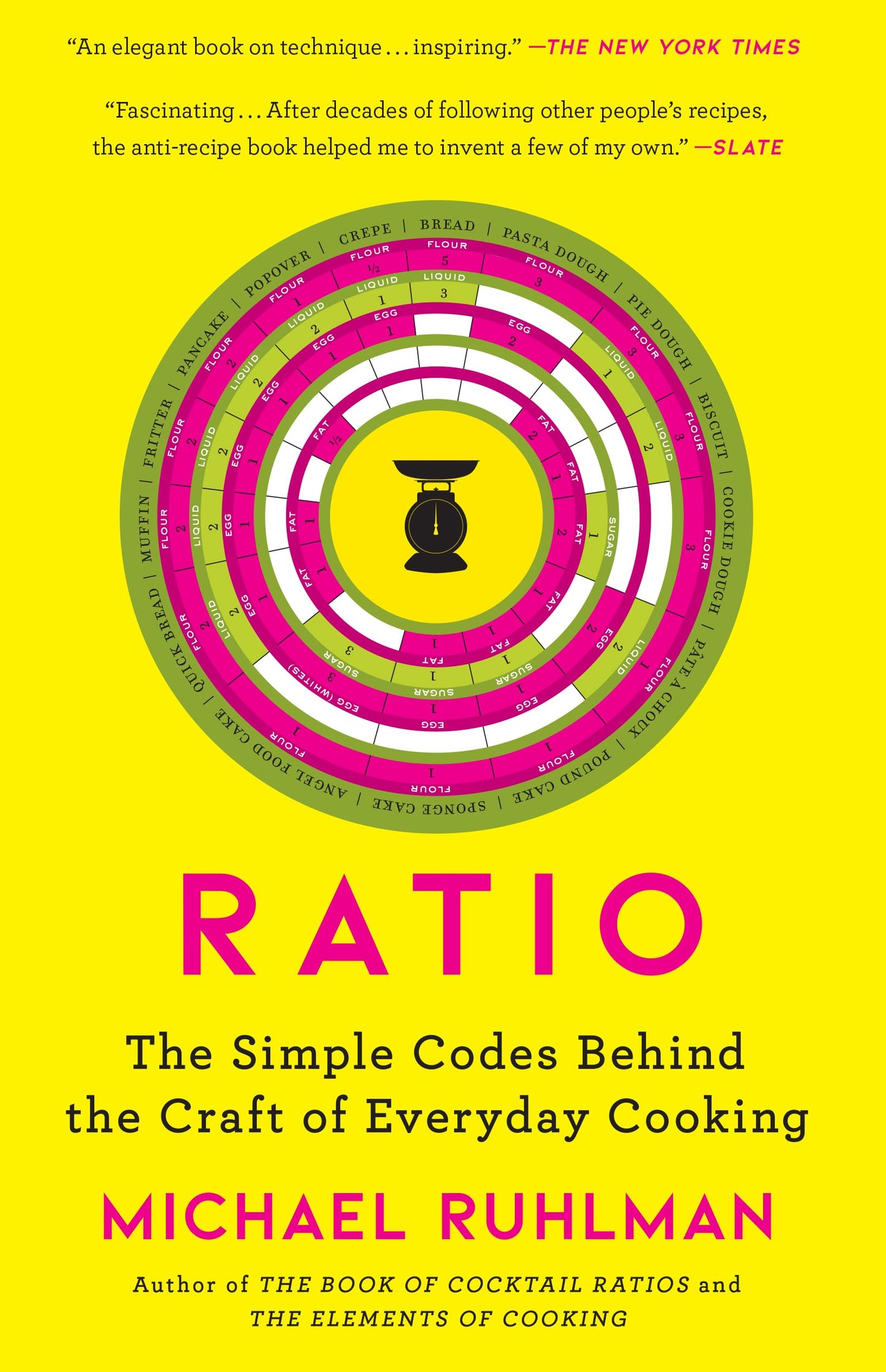 Libro: Ratio: The Simple Codes Behind the Craft of Everyday Cooking: Volume 1 (Ruhlman's Ratios)
