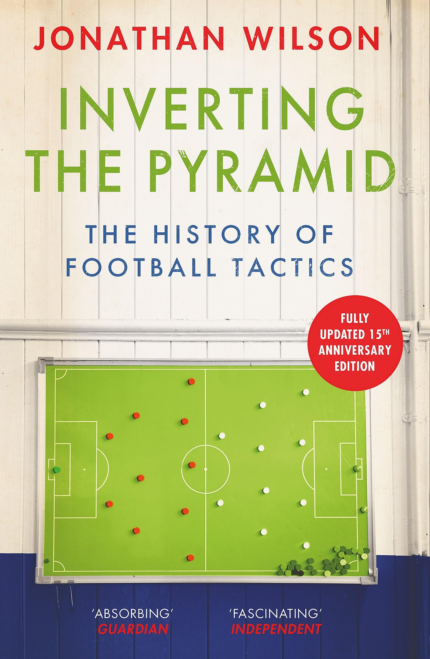Libro: Inverting the Pyramid: The History of Football Tactics