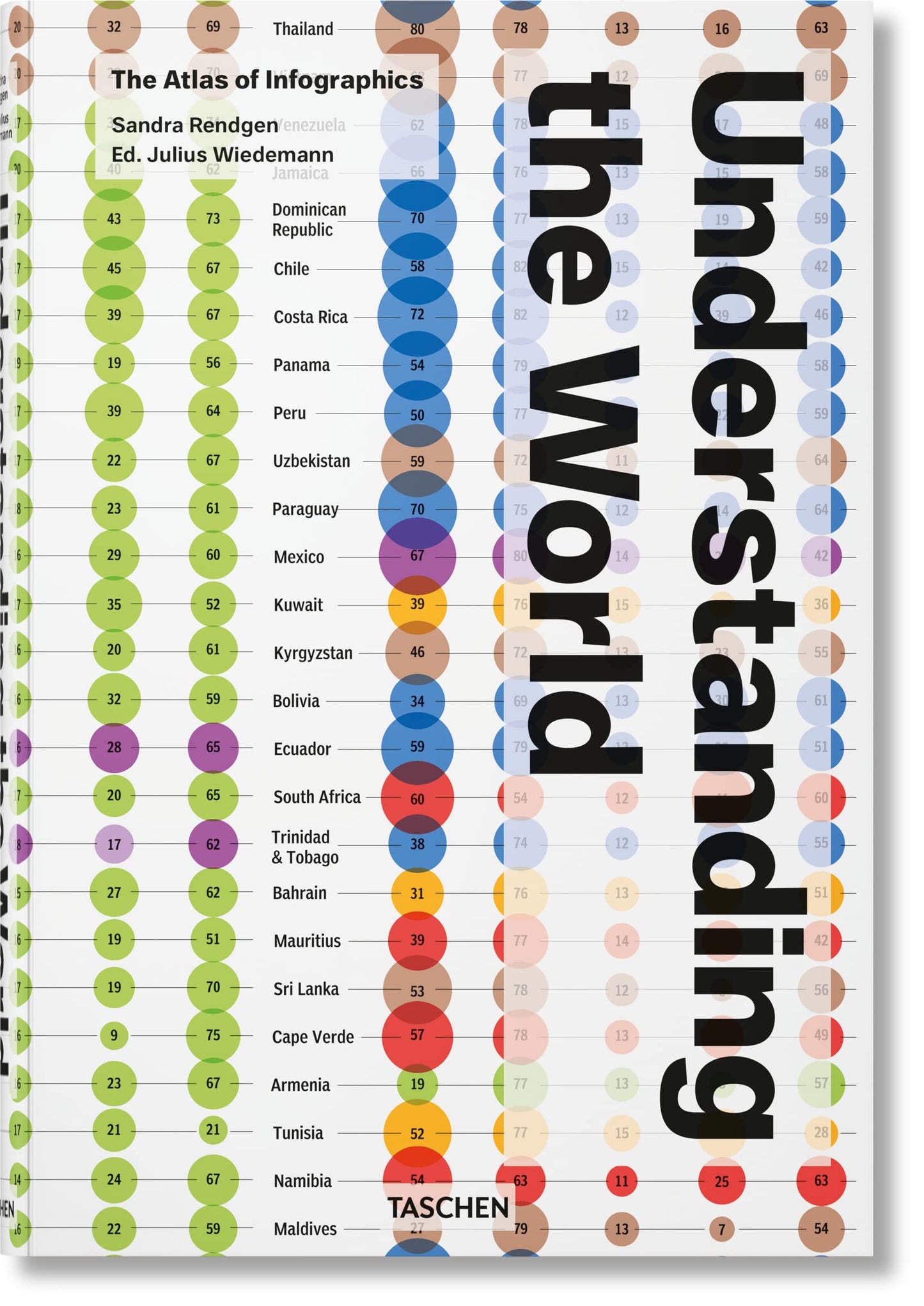 Libro: Understanding the World. The Atlas of Infographics (Jumbo) (Multilingual Edition)
