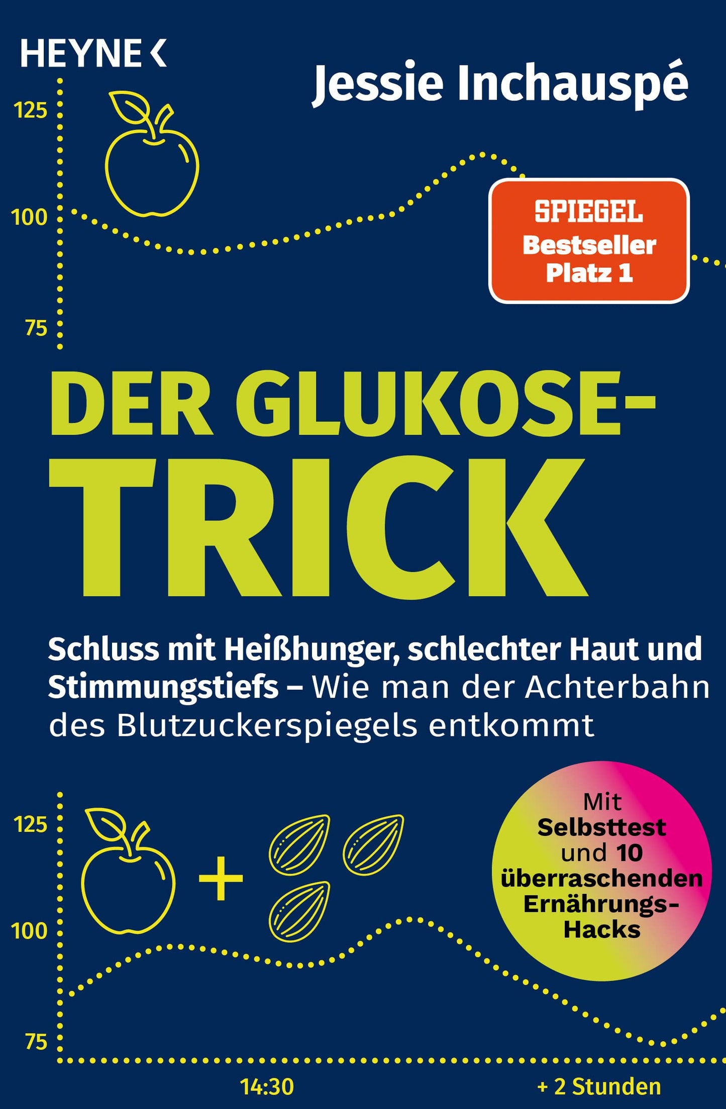 Libro: Der Glukose-Trick: Schluss mit Heißhunger, schlechter Haut und Stimmungstiefs – Wie man der Achterbahn des Blutzuckerspiegels entkommt - Mit Selbsttest und 10 überraschenden Ernährungs-Hacks