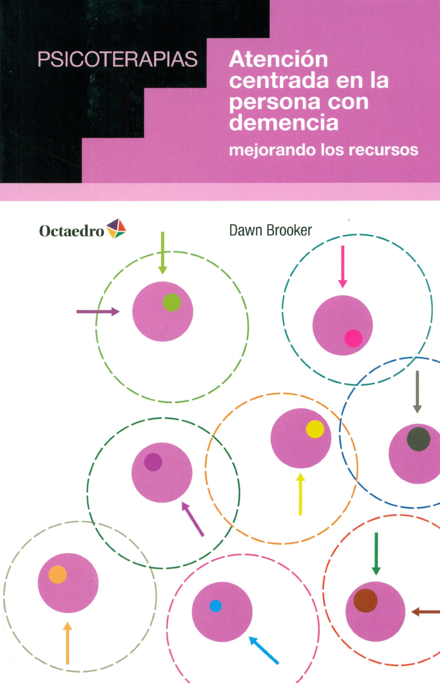 Libro: Atención centrada en la persona con demencia: Mejorando los recursos: 1 (Psicoterapias)
