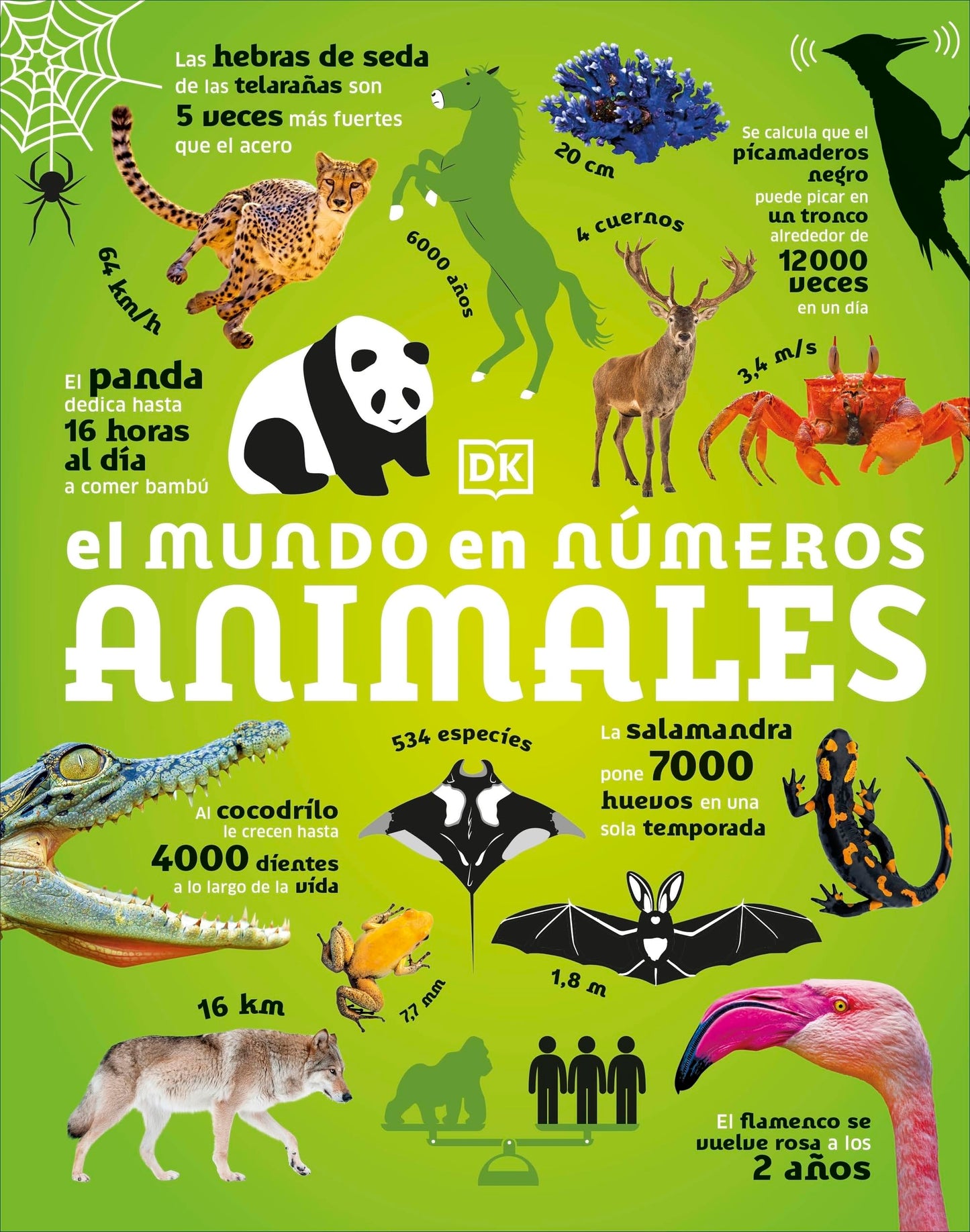 Libro: El mundo en números. Animales (Enciclopedia visual juvenil)