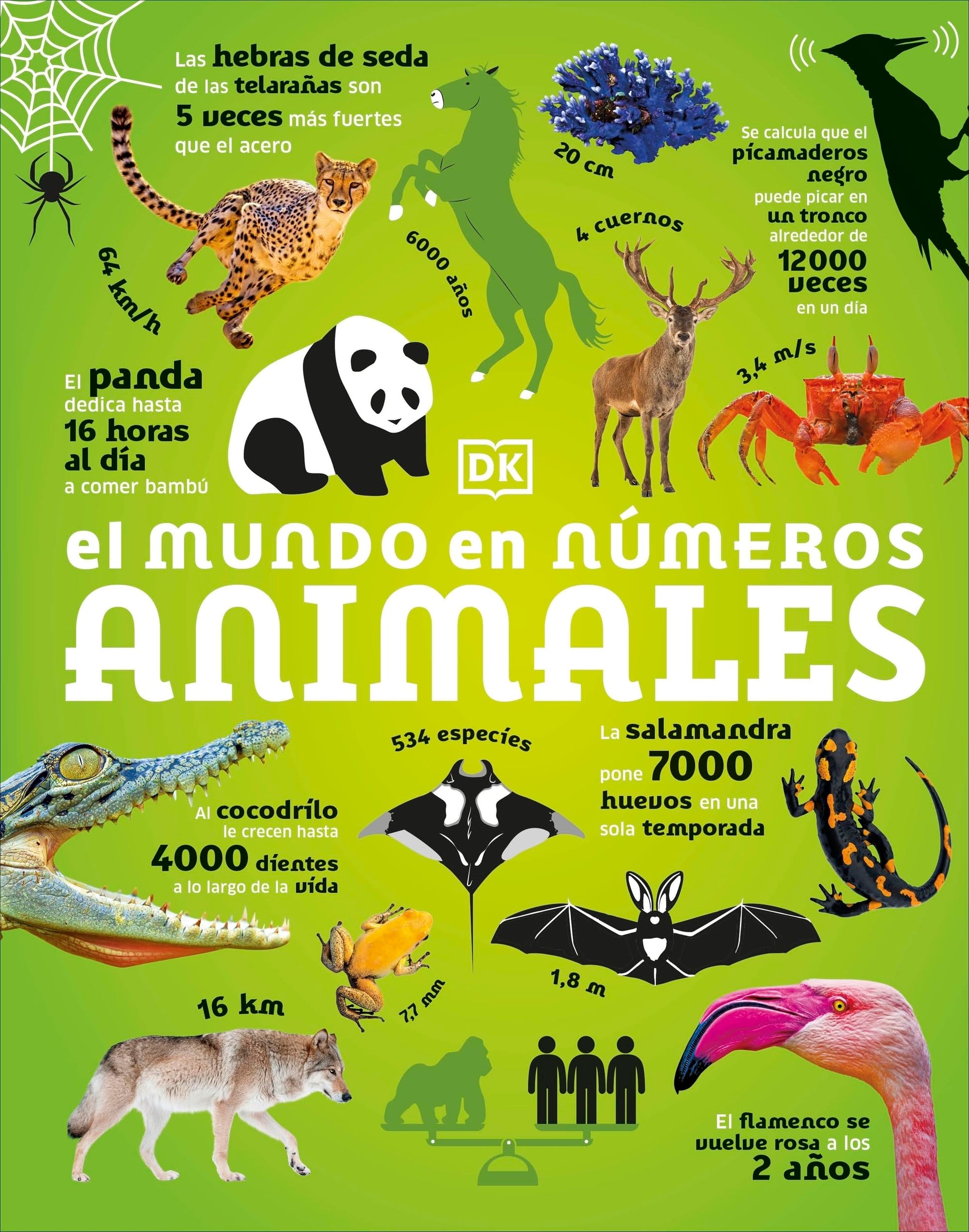 Libro: El mundo en números. Animales (Enciclopedia visual juvenil)