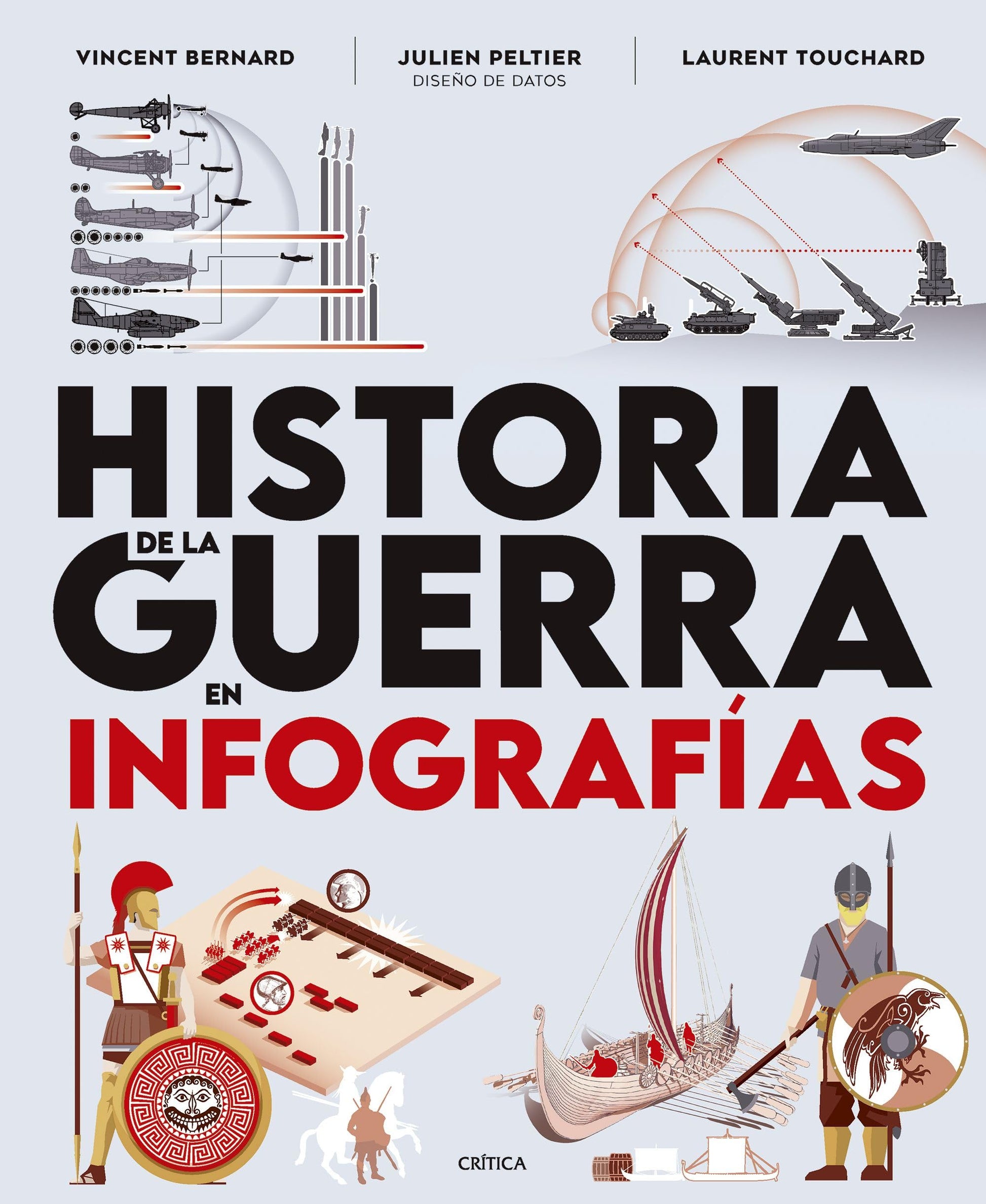 Libro: Historia de la guerra en infografías