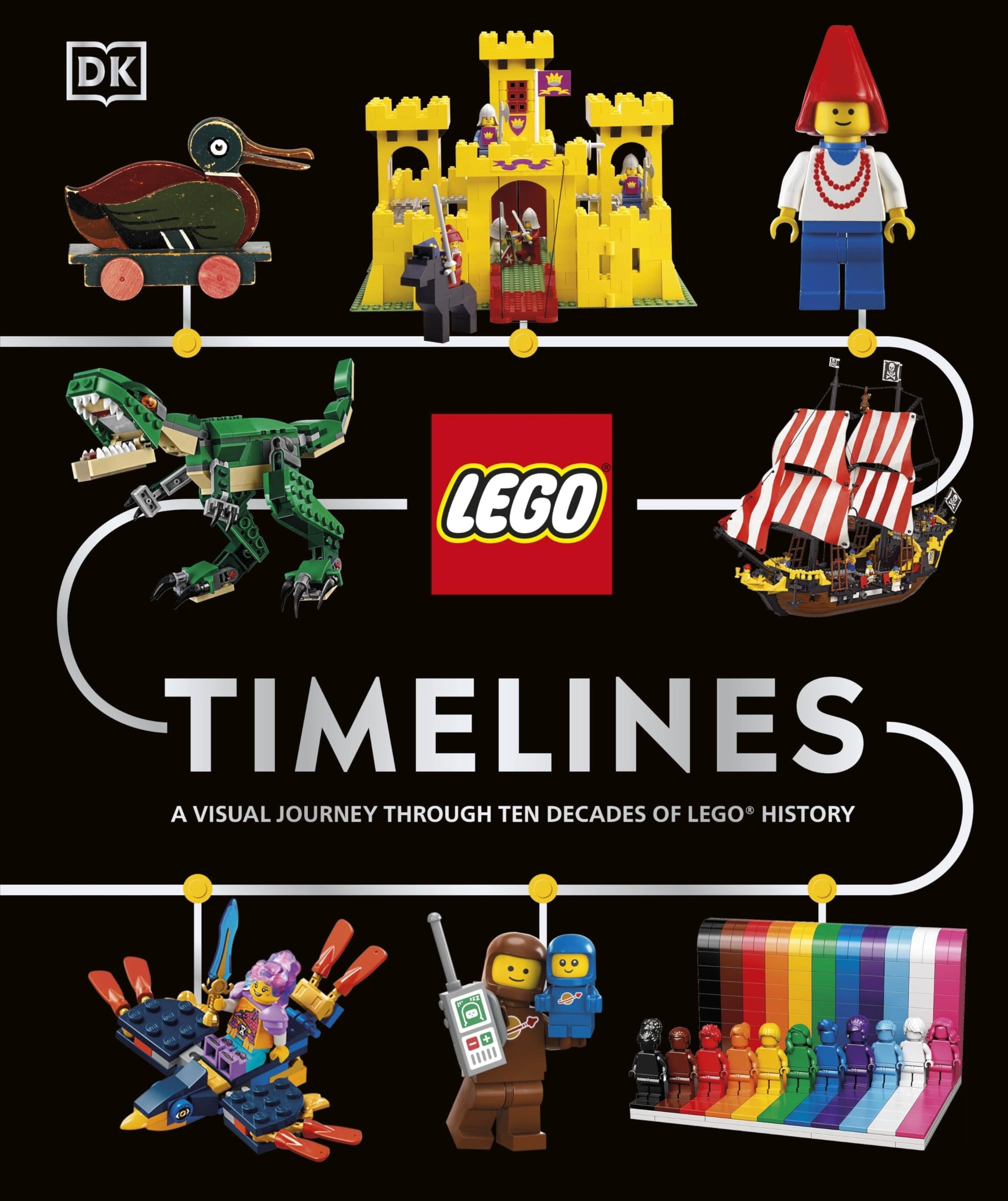 Libro: DK Children LEGO Timelines.