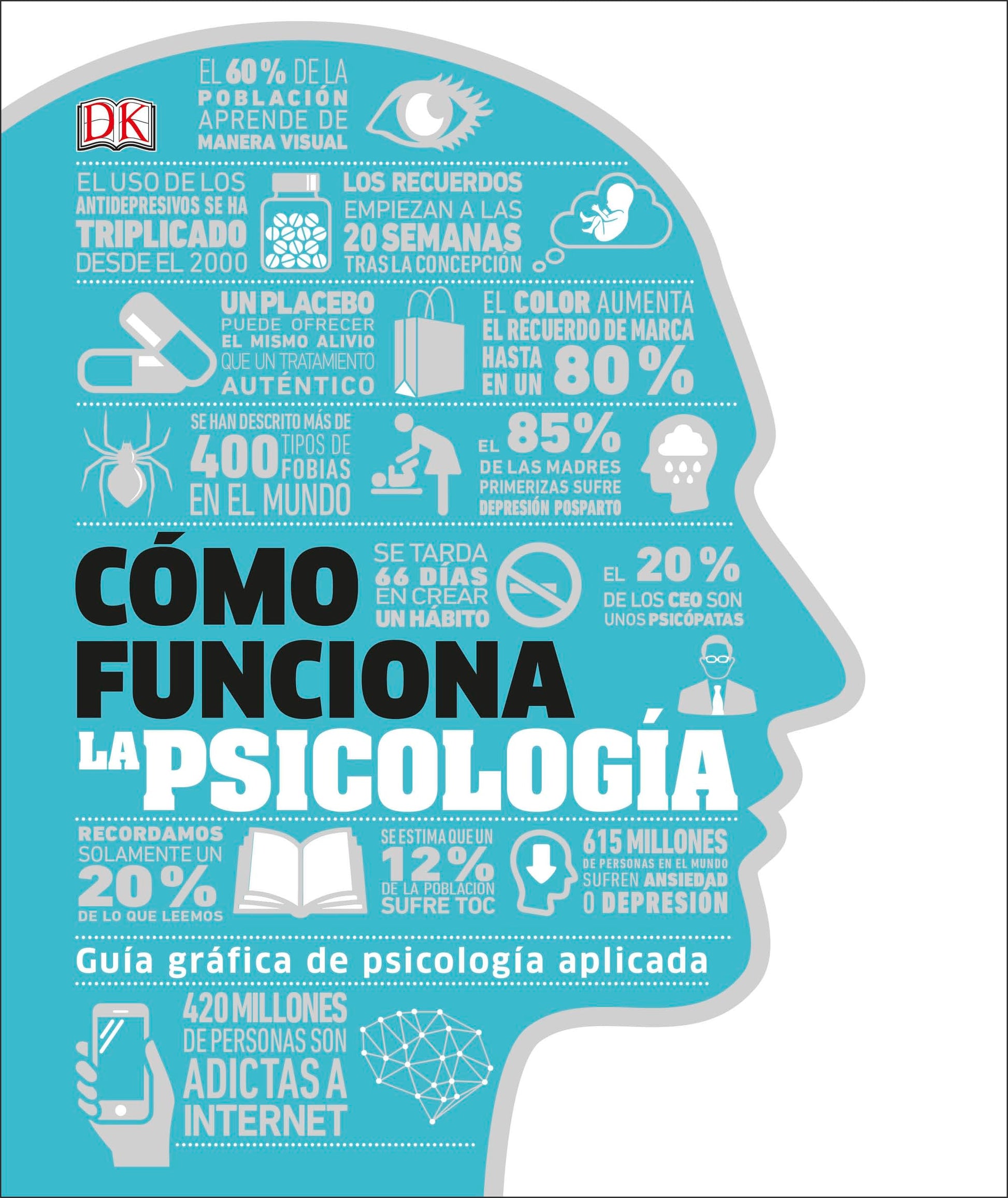 Cómo funciona la psicología: Guía gráfica de psicología aplicada