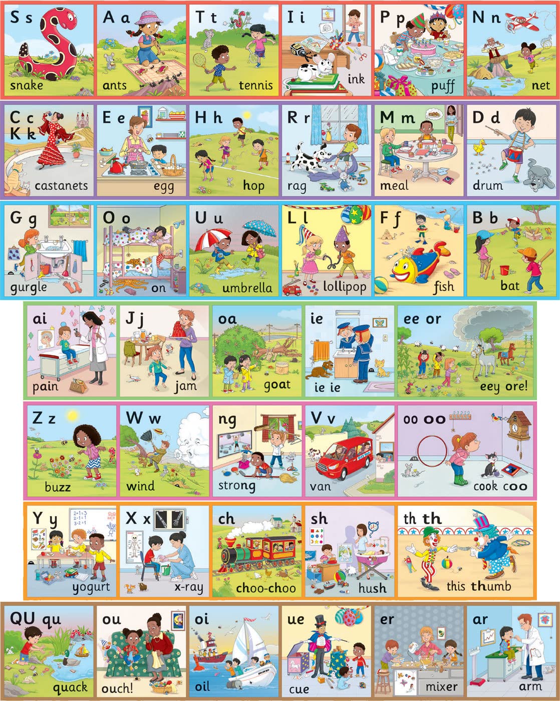 Libro: Jolly Phonics Wall Frieze: in Precursive Letters