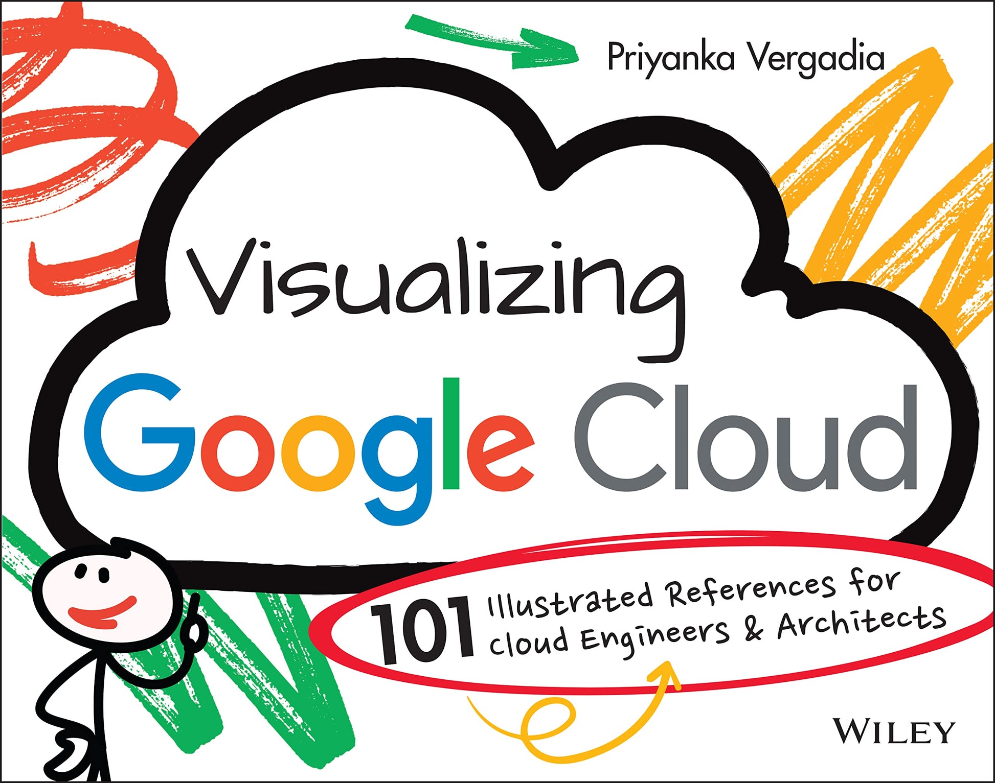 Libro: Visualizing Google Cloud: 101 Illustrated References for Cloud Engineers and Architects
