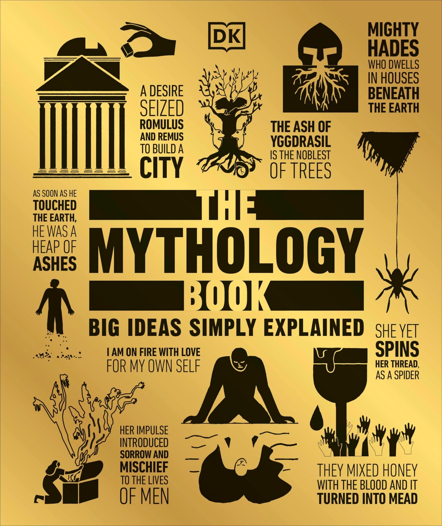 Libro: The Mythology Book: Big Ideas Simply Explained