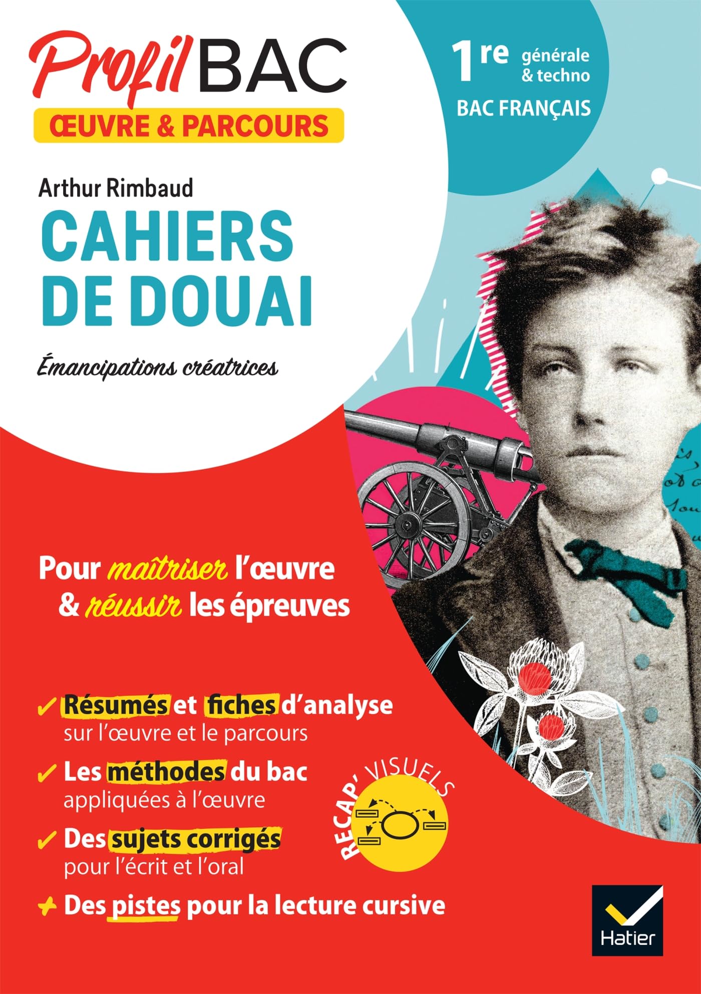 Libro: Profil - Rimbaud, Cahiers de Douai (Bac de français 2027): analyse de l'oeuvre et du parcours au programme (1re générale et technologique)