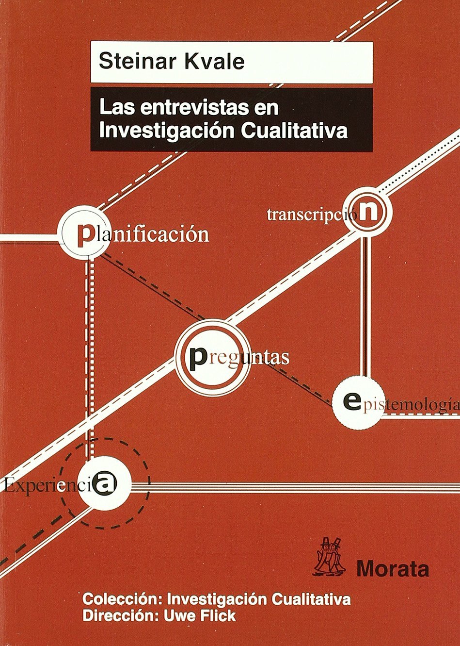 Libro: Las entrevistas en investigación cualitativa