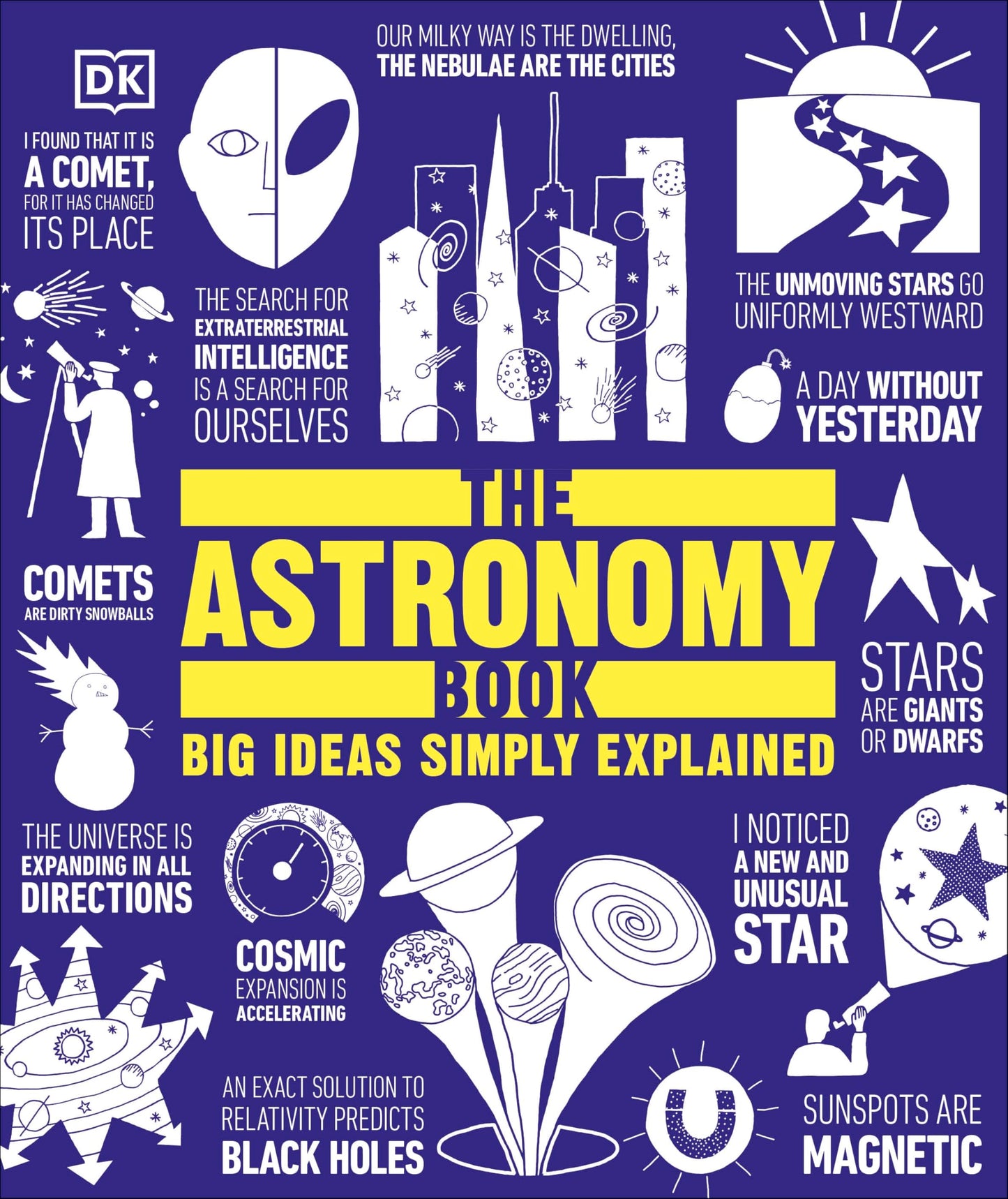 Libro: The Astronomy Book