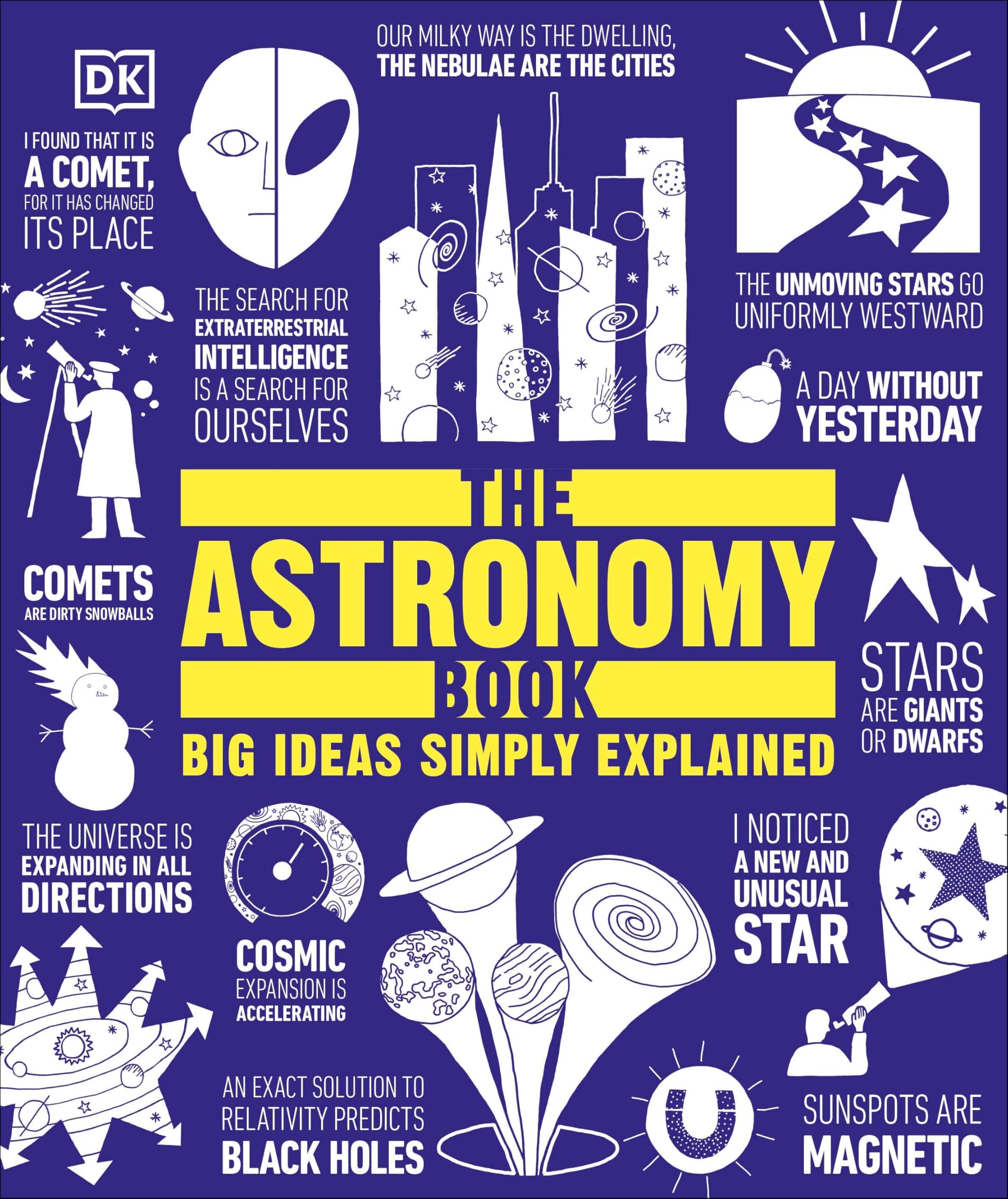 Libro: The Astronomy Book