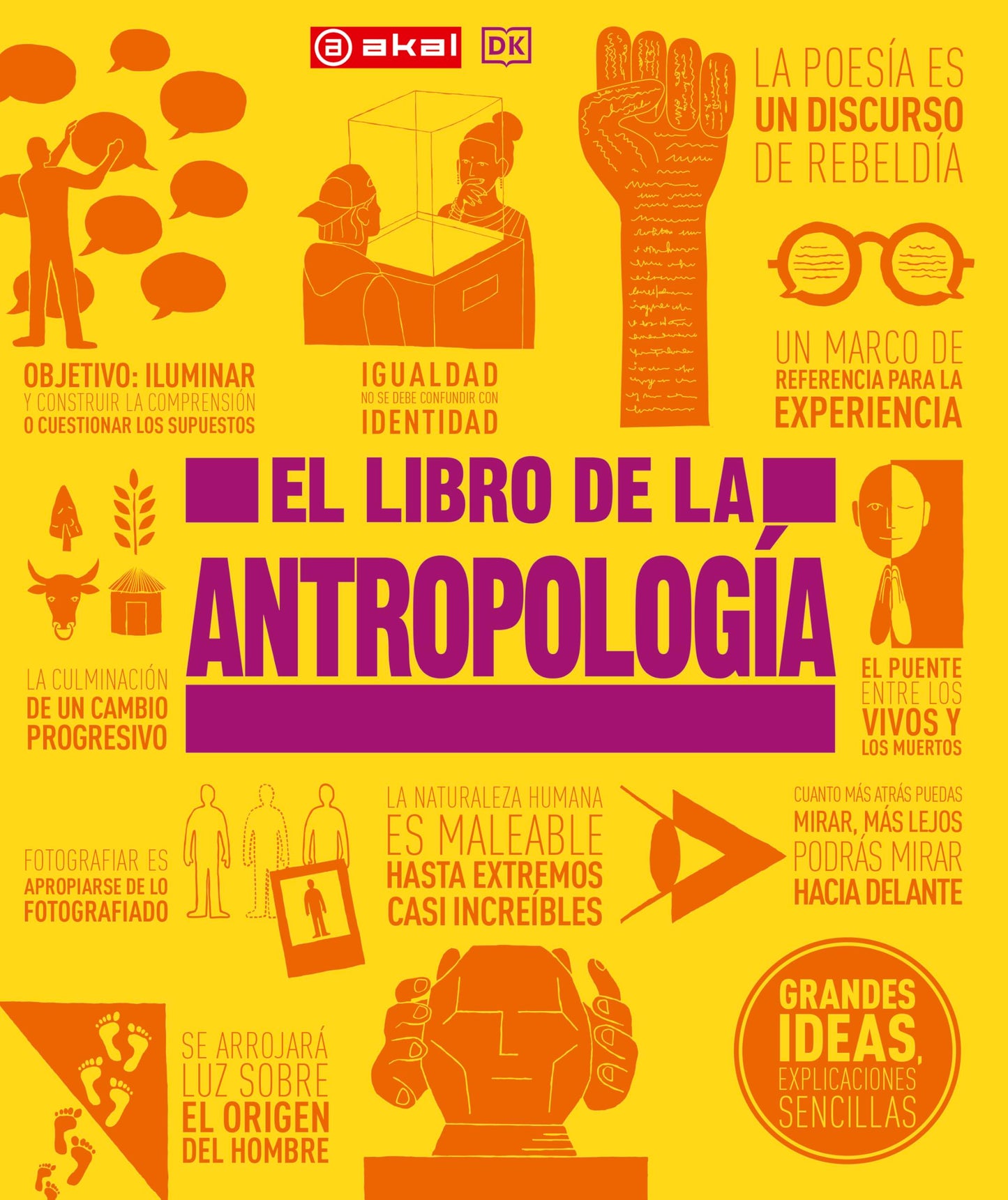 Libro: El libro de la antropología: 37 (El libro de...)