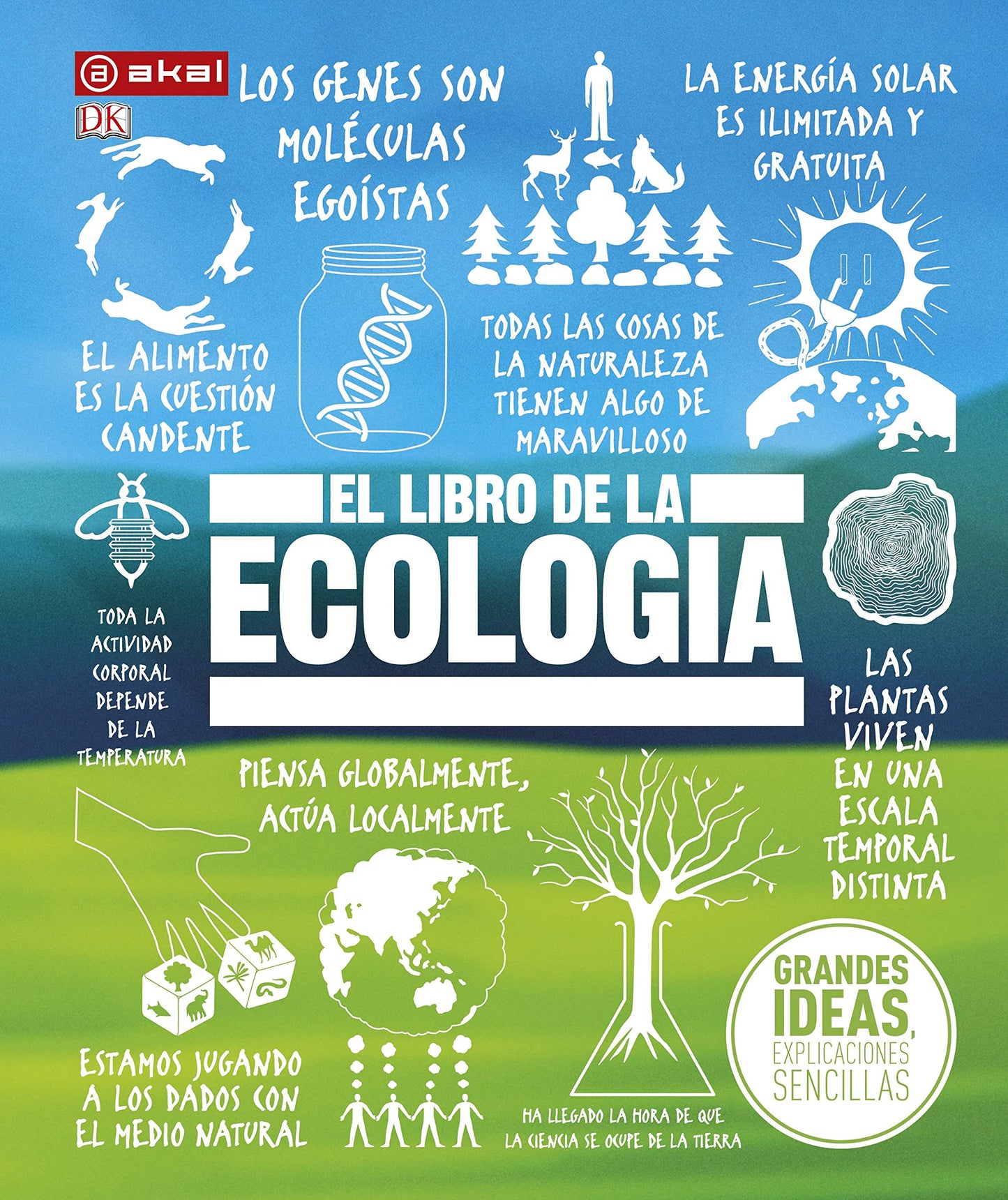Libro: El libro de la ecología