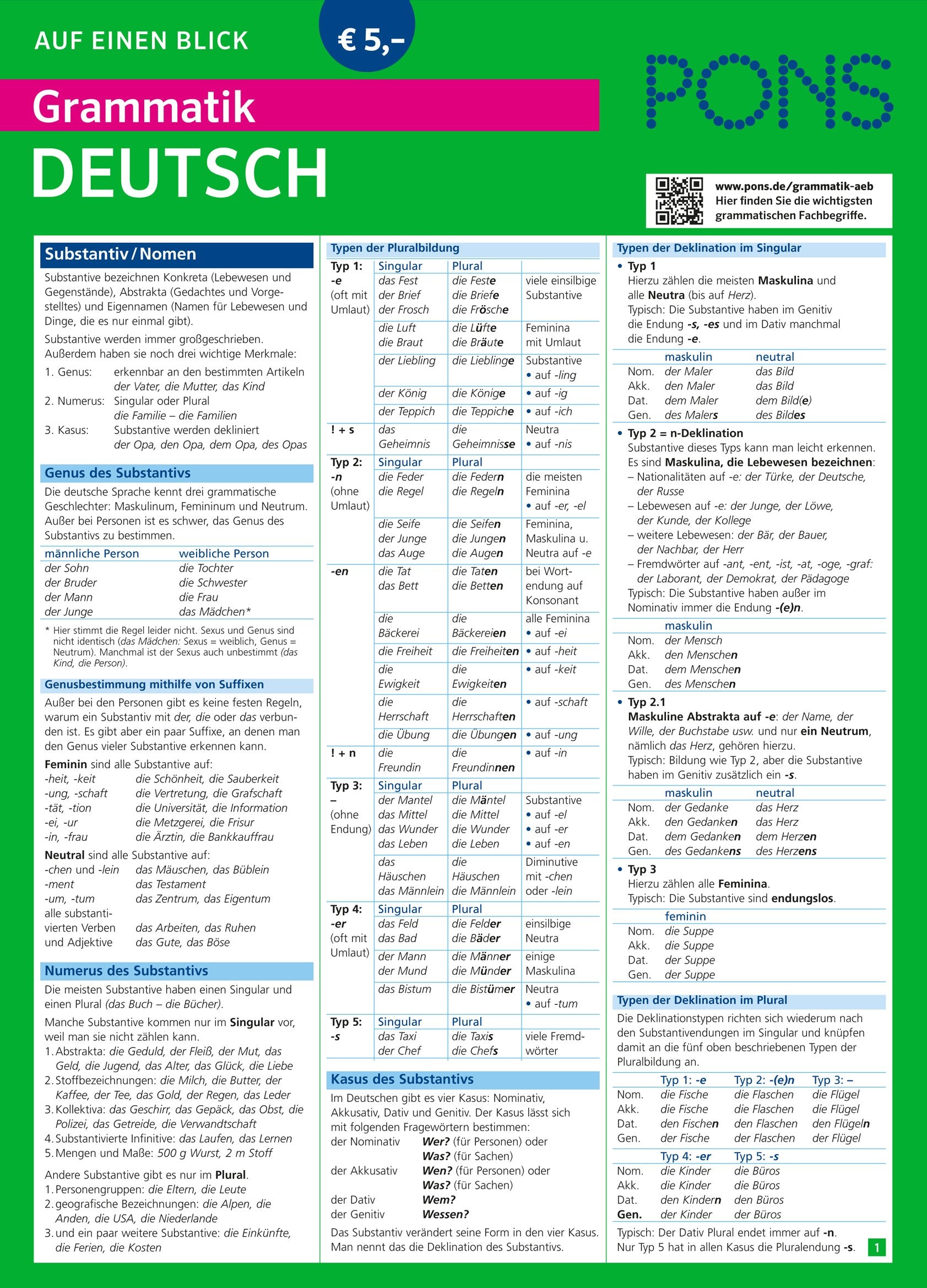 Libro: Pons German Series: Pons Grammatik Auf Einen Blick (German Edition)