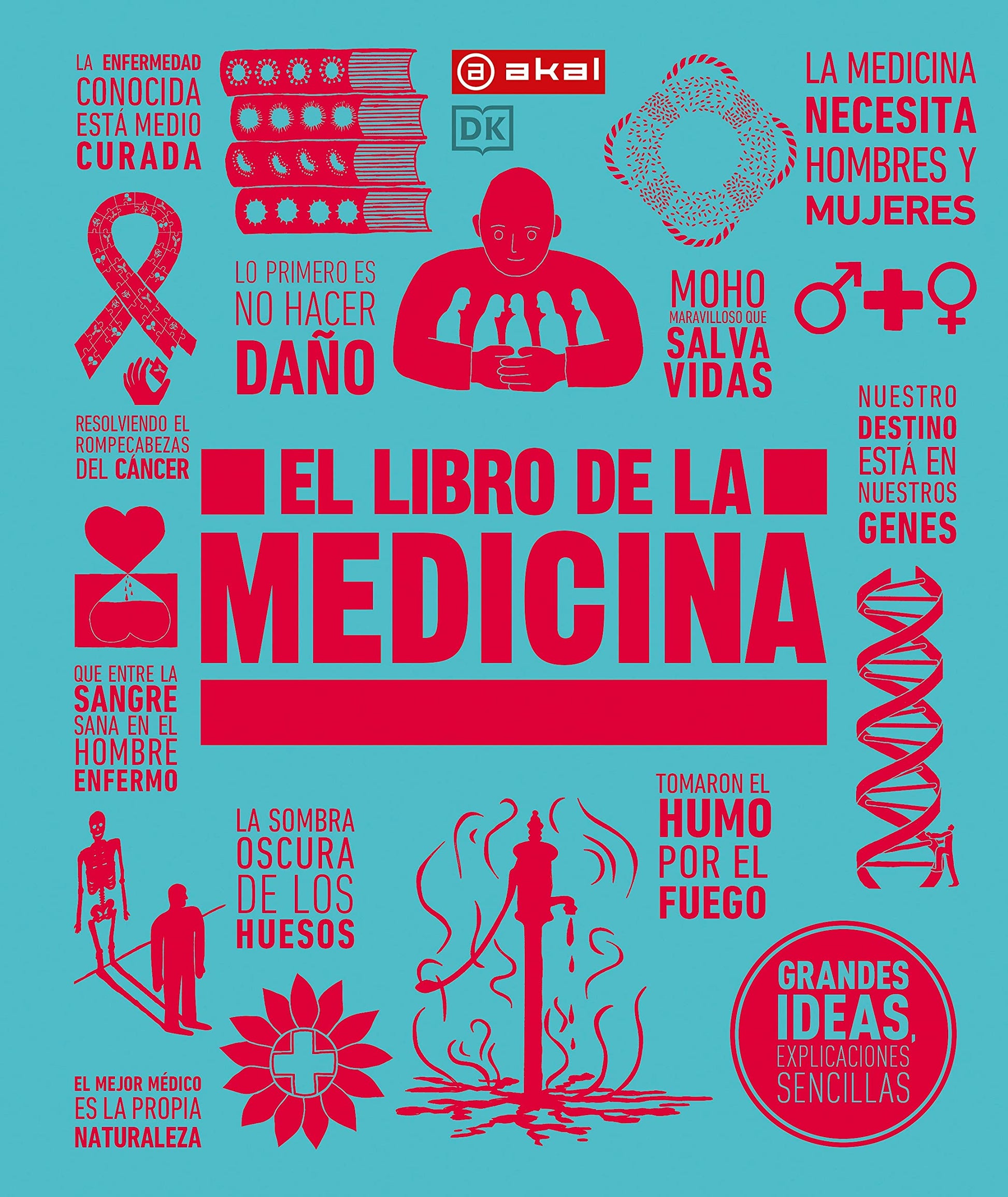 Libro: El libro de la medicina