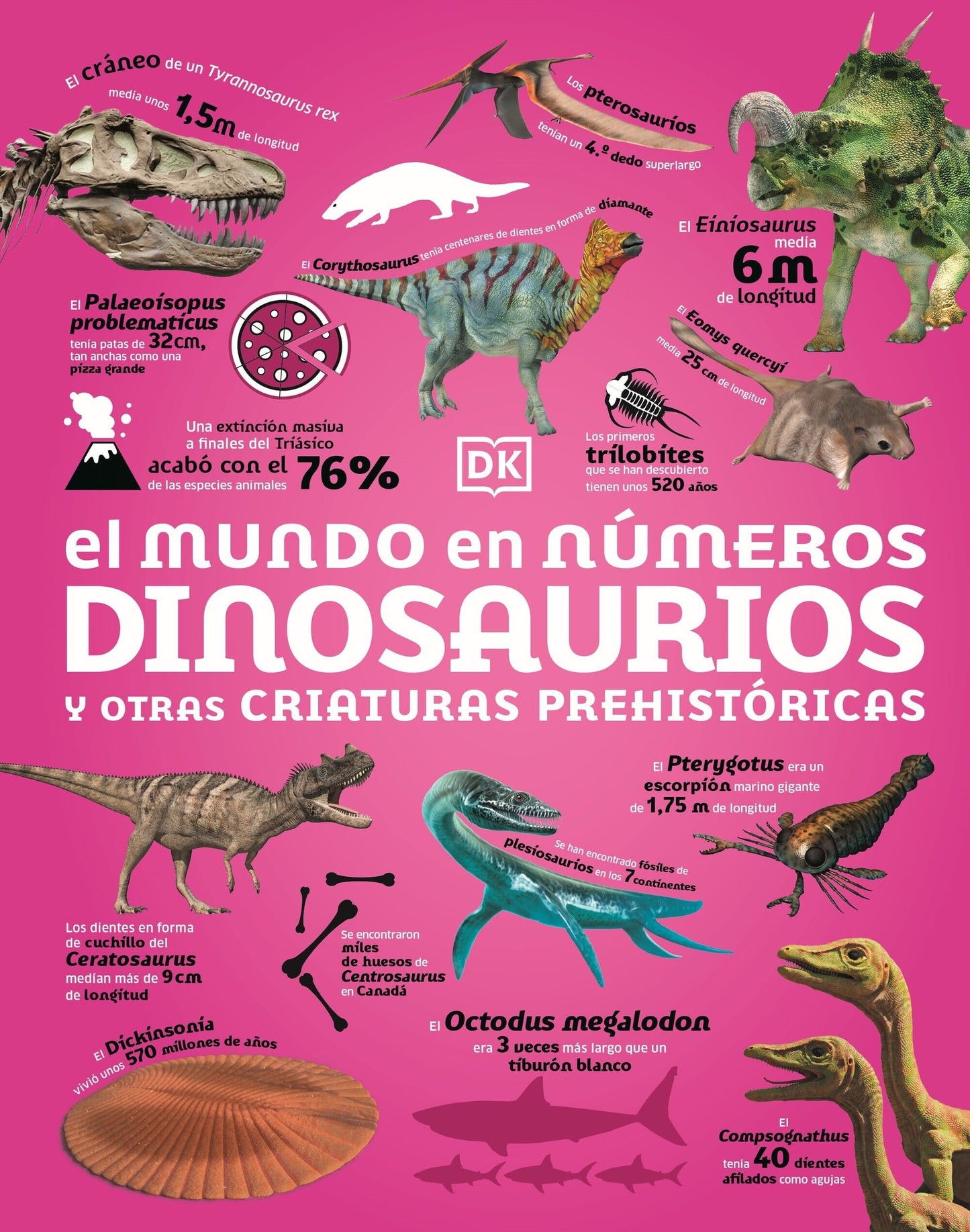 Libro: El mundo en números. Dinosaurios y otras criaturas prehistóricas