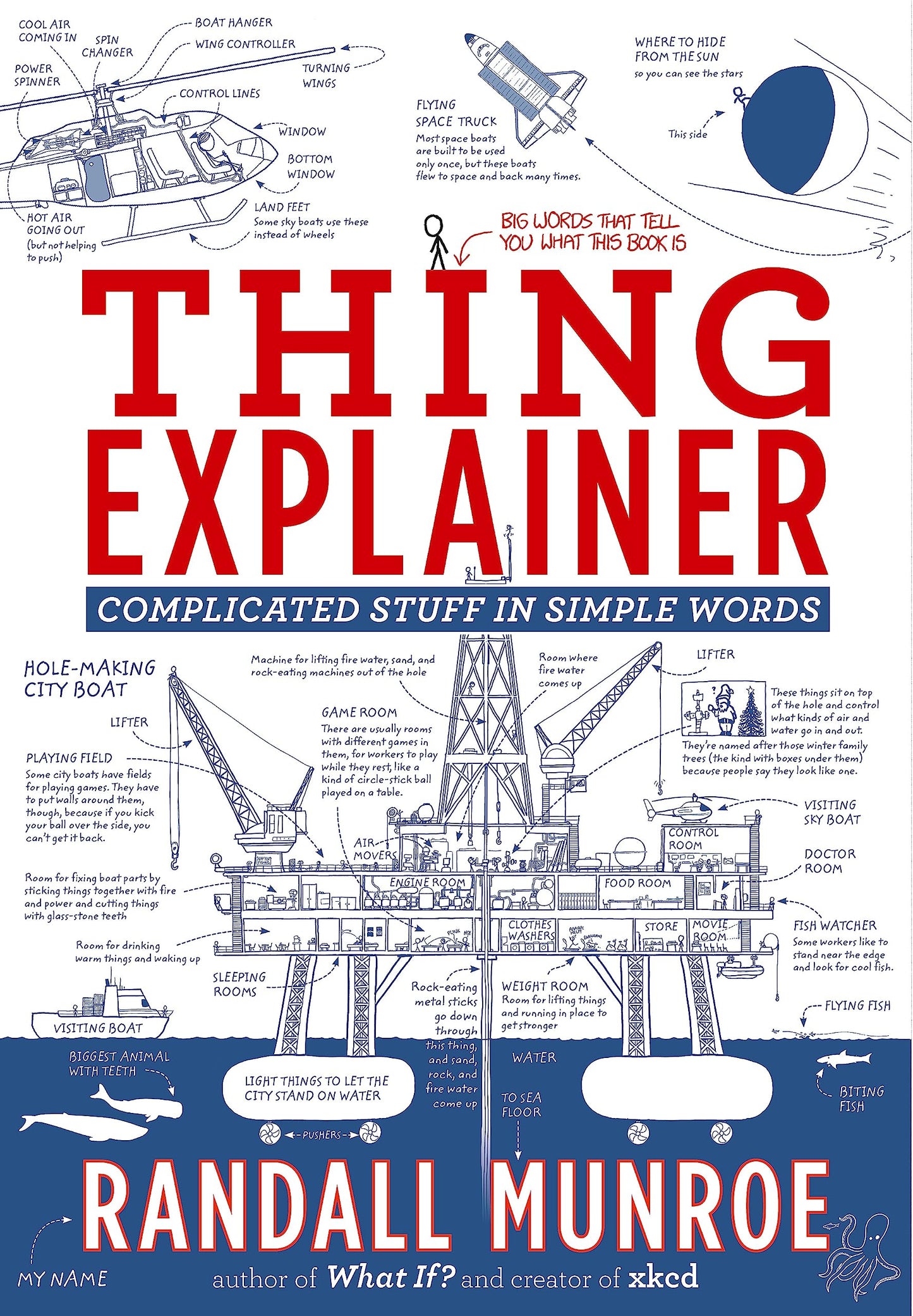 Libro: Thing Explainer: Complicated Stuff in Simple Words