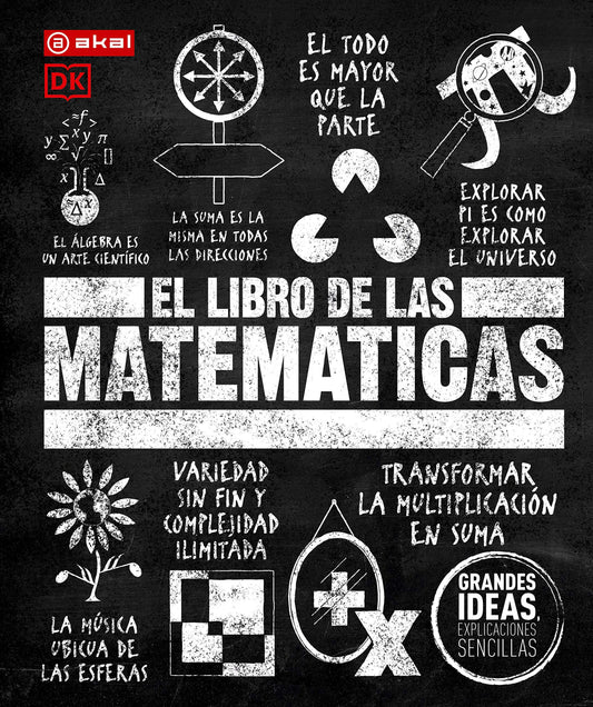 El Libro De Las Matemáticas: 21 (El libro de...)
